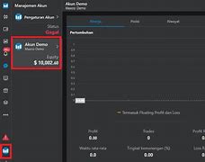 Akun Demo Tanpa Daftar